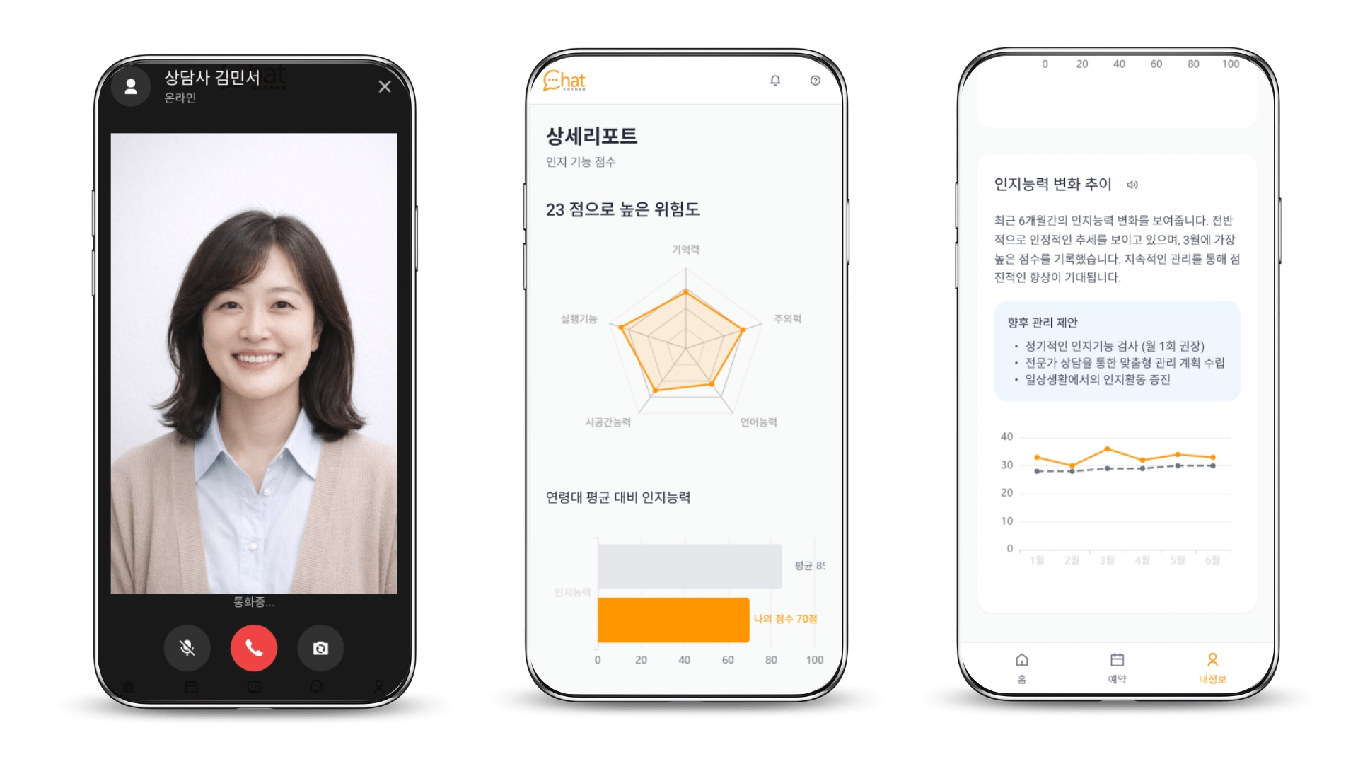대화가 시작되면 통화 화면에 AI 상담사 사진이 뜬다