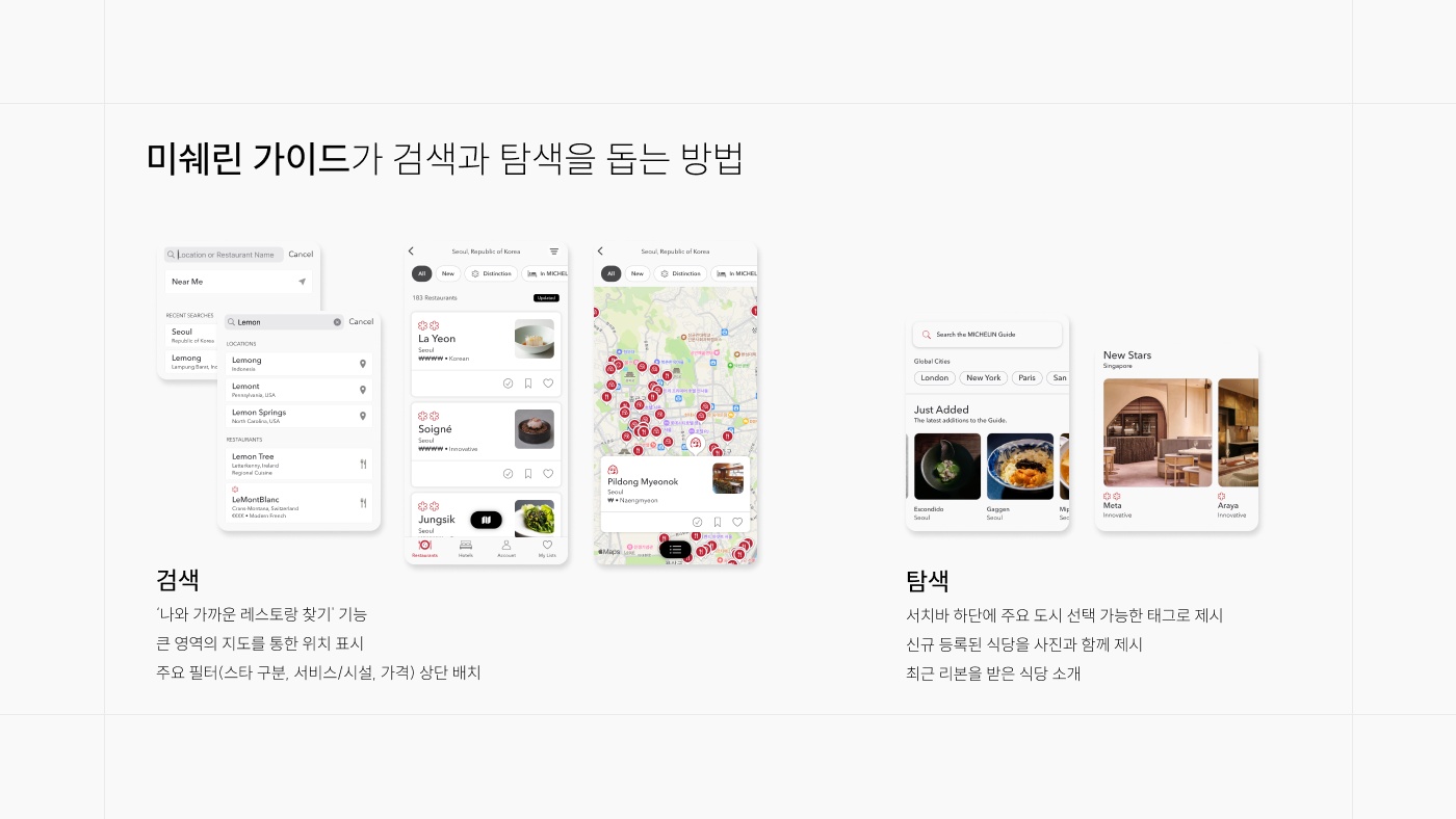 미쉐린 가이드 앱을 검색(가까운 식당, 지도, 상단 필터)과 탐색(도시 태그, 신규 식당)으로 나눠 살폈다