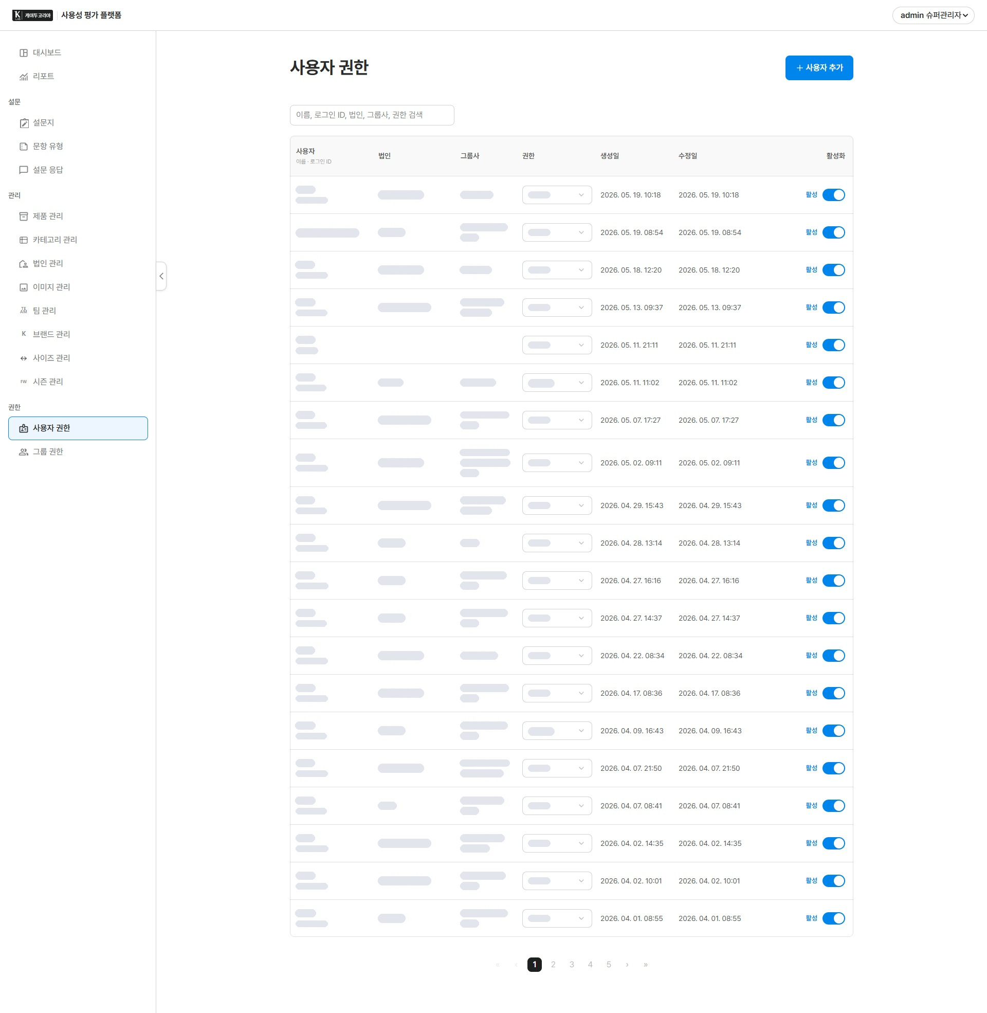 사용자마다 법인·그룹사·권한을 정하고 계정을 켜고 끈다