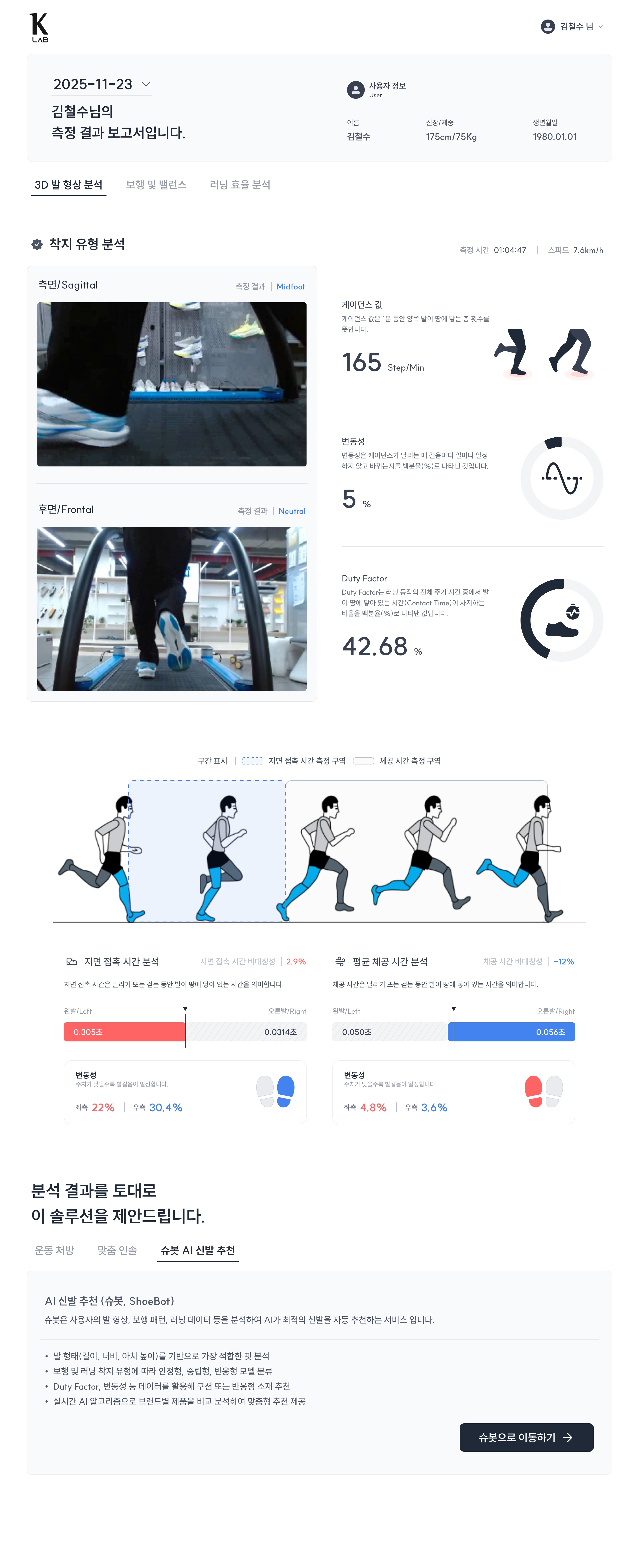 러닝 측면·후면 사진 옆에 케이던스와 지면 접촉 시간이 나온다