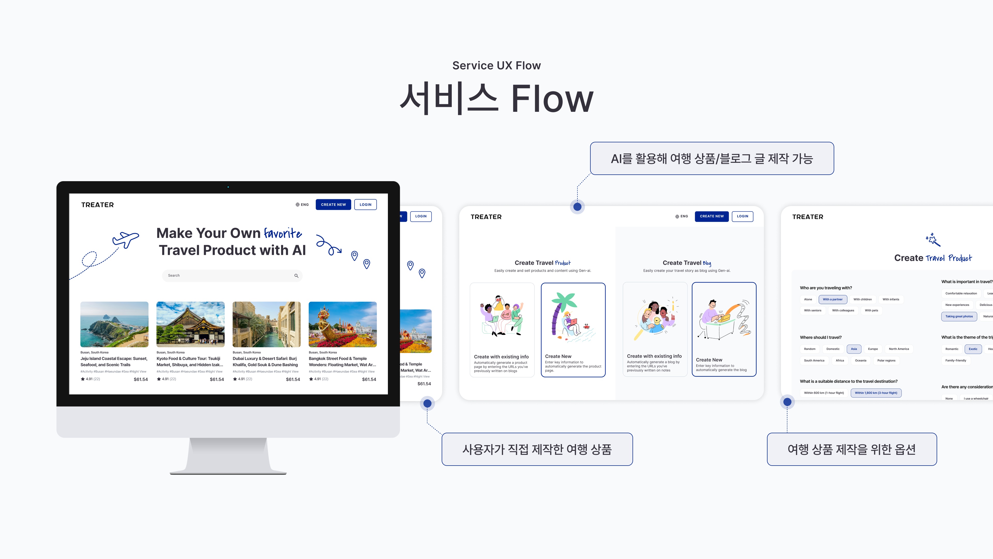 상품 페이지와 블로그 글을 각각 기존 글로 만들지, 새로 만들지 고른다