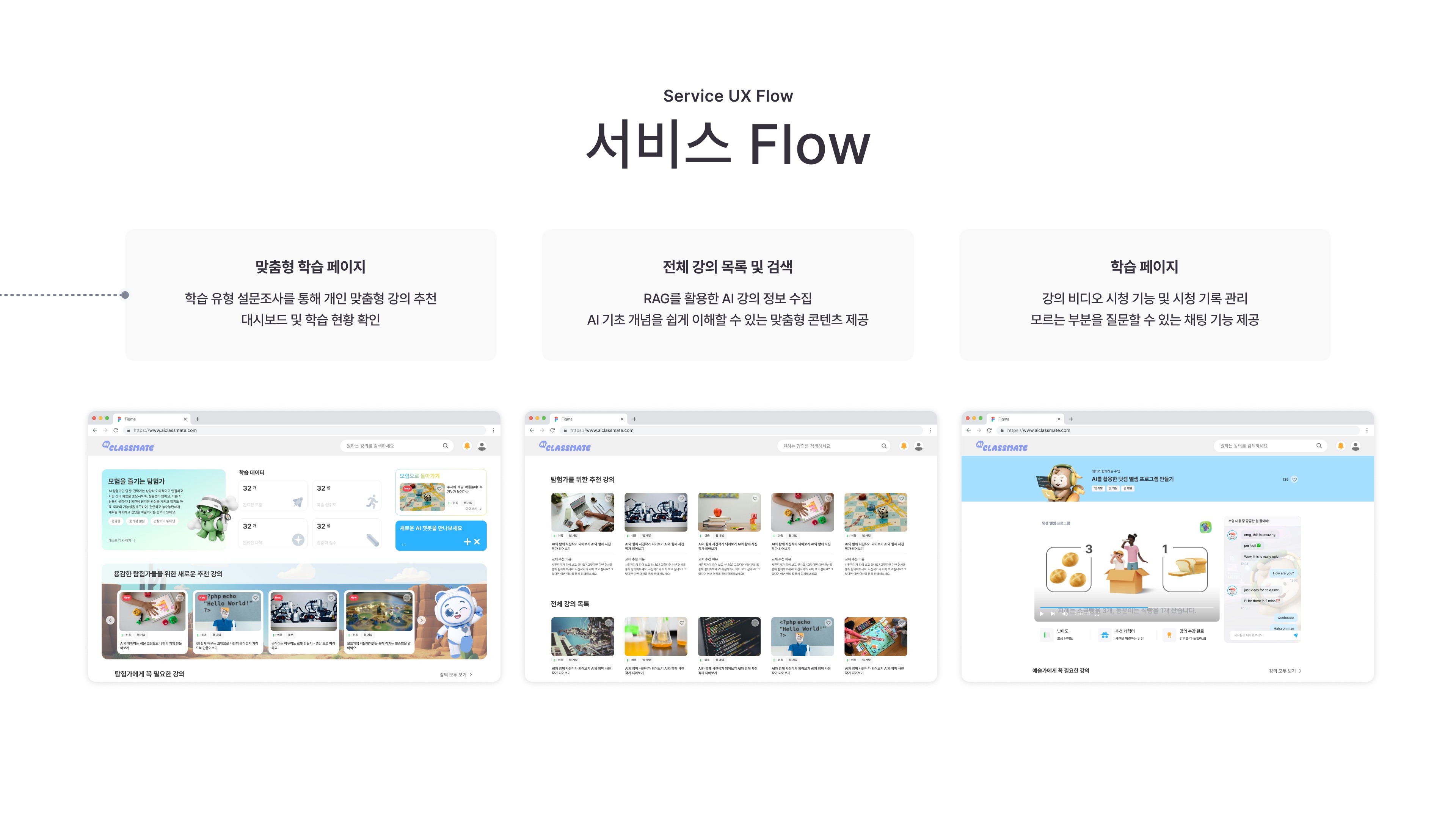대시보드의 추천 강의에서 영상 옆 챗봇까지 이어지는 화면