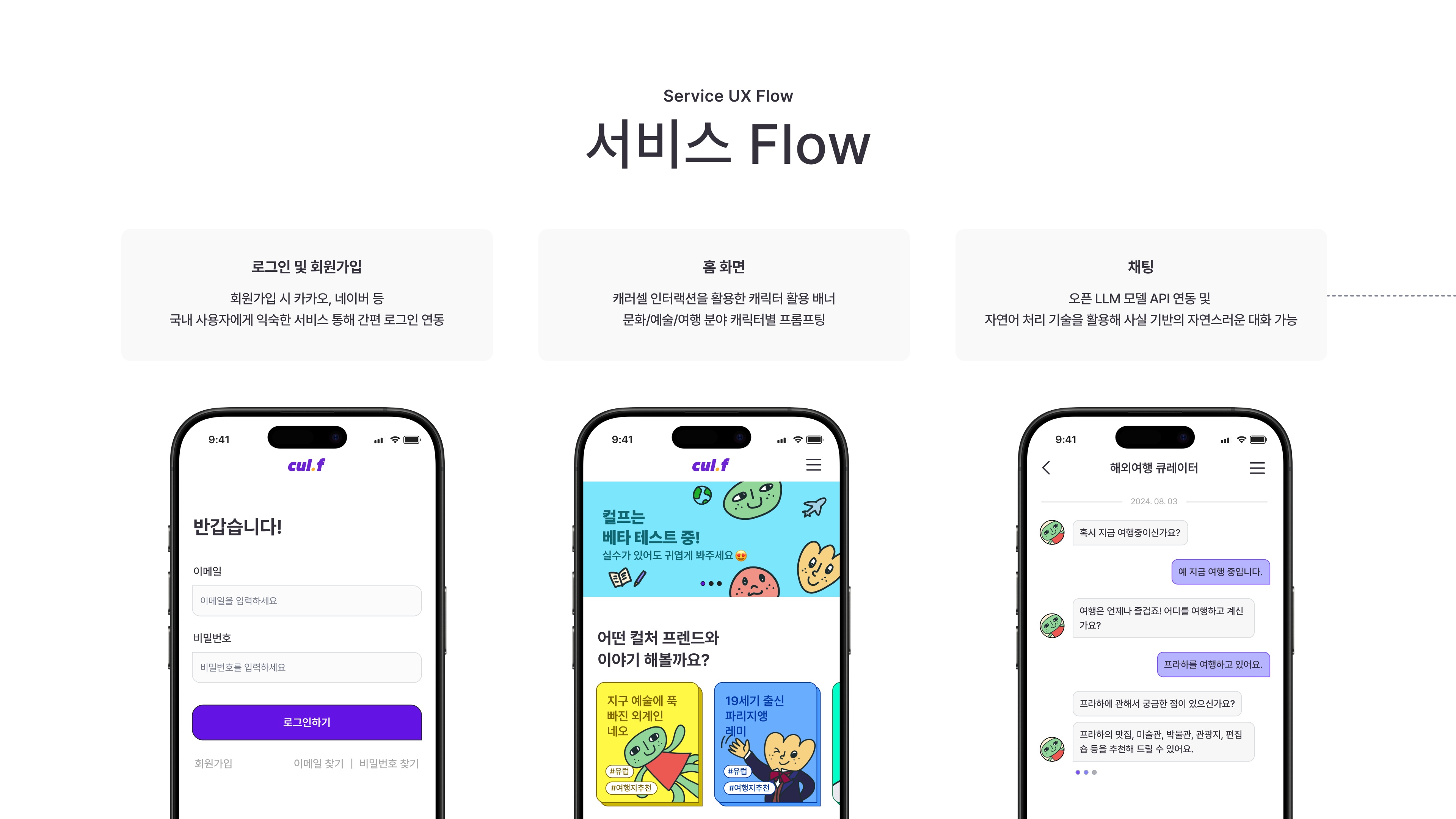 로그인에서 캐릭터 카드가 있는 홈을 거쳐 캐릭터 채팅으로 들어간다