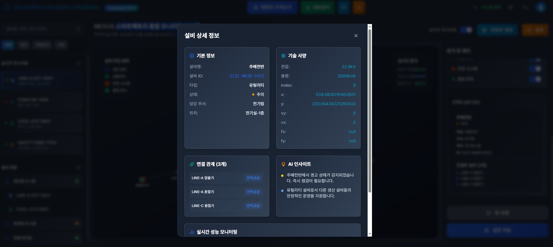주배전반 한 대가 어느 설비에 전력을 대는지 연결 관계로 나온다