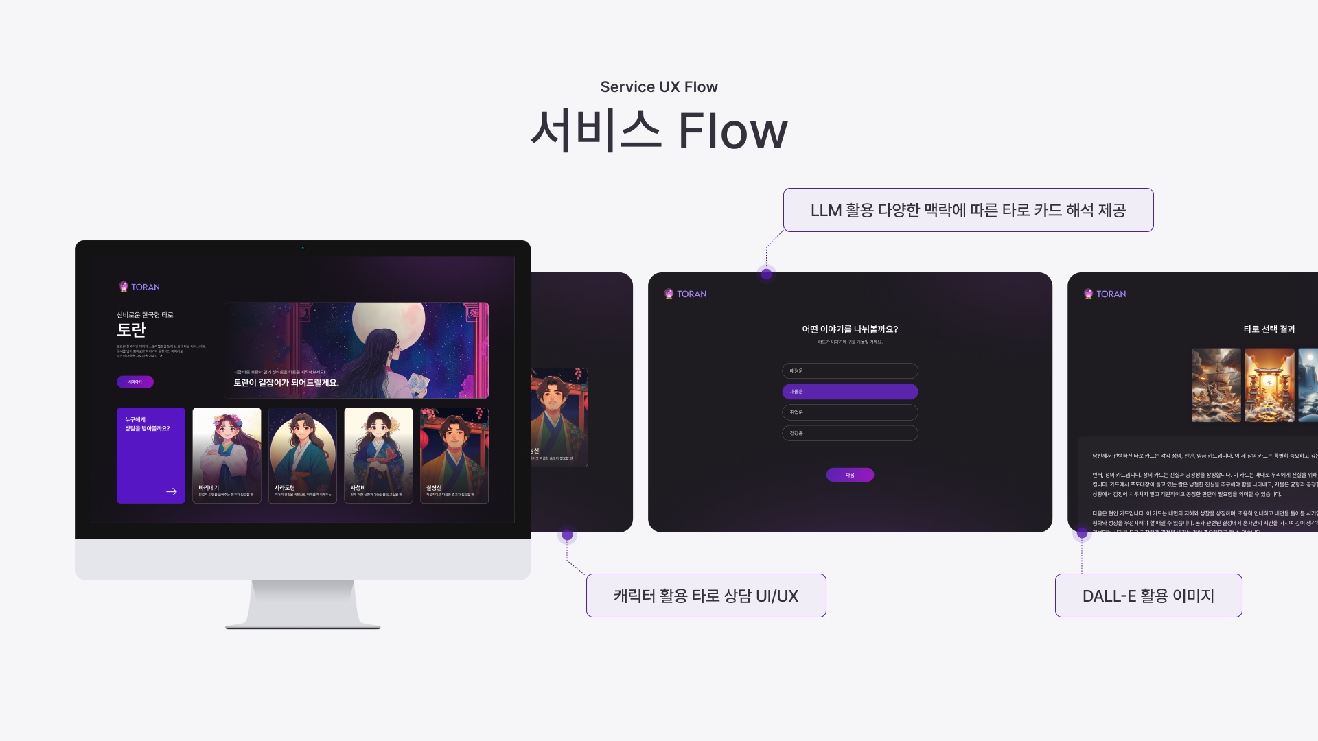 카테고리를 고르면 카드 세 장과 해석 문단이 한 화면에 나온다