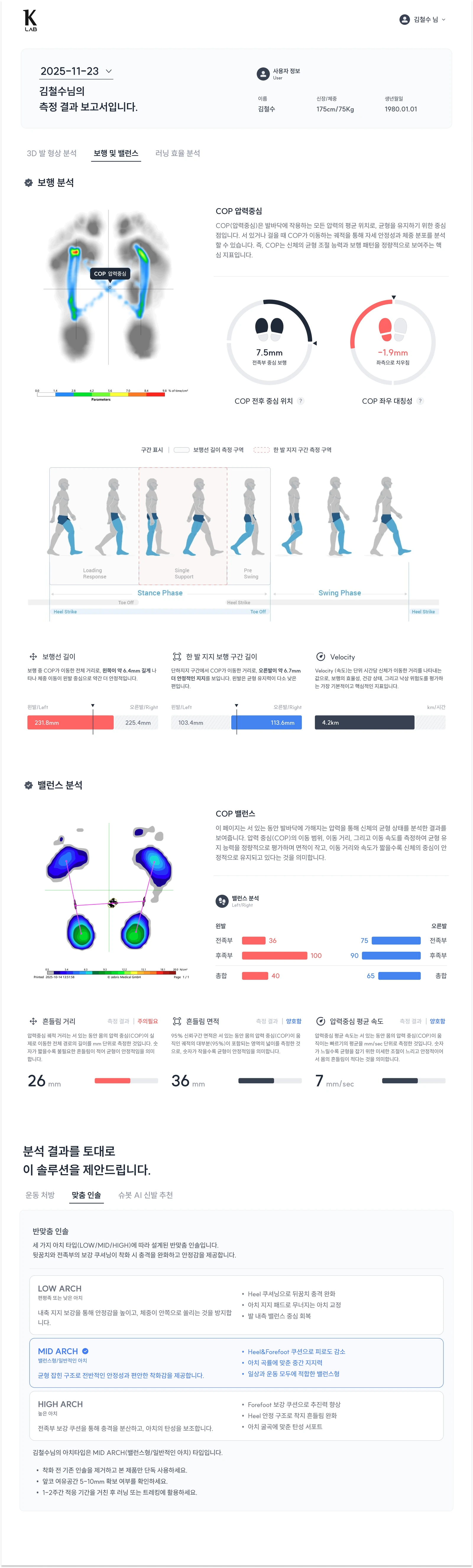 K2 보행 리포트 시안. 발바닥 압력 분포와 COP 전후 중심 위치, 좌우 대칭성, 보행 단계를 보여 줍니다.